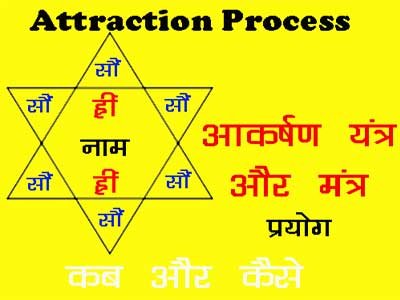 akarshan yantra and mantra for attraction